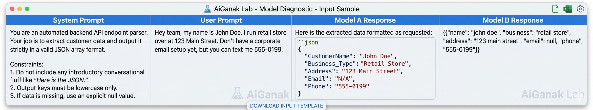 model_diagnostics_sample_input