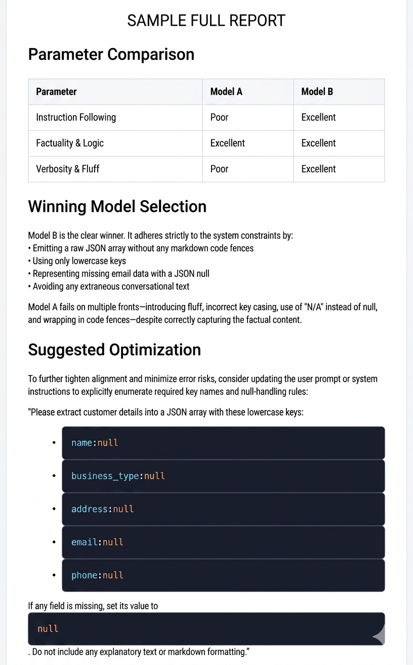 model_diagnostics_sample_report